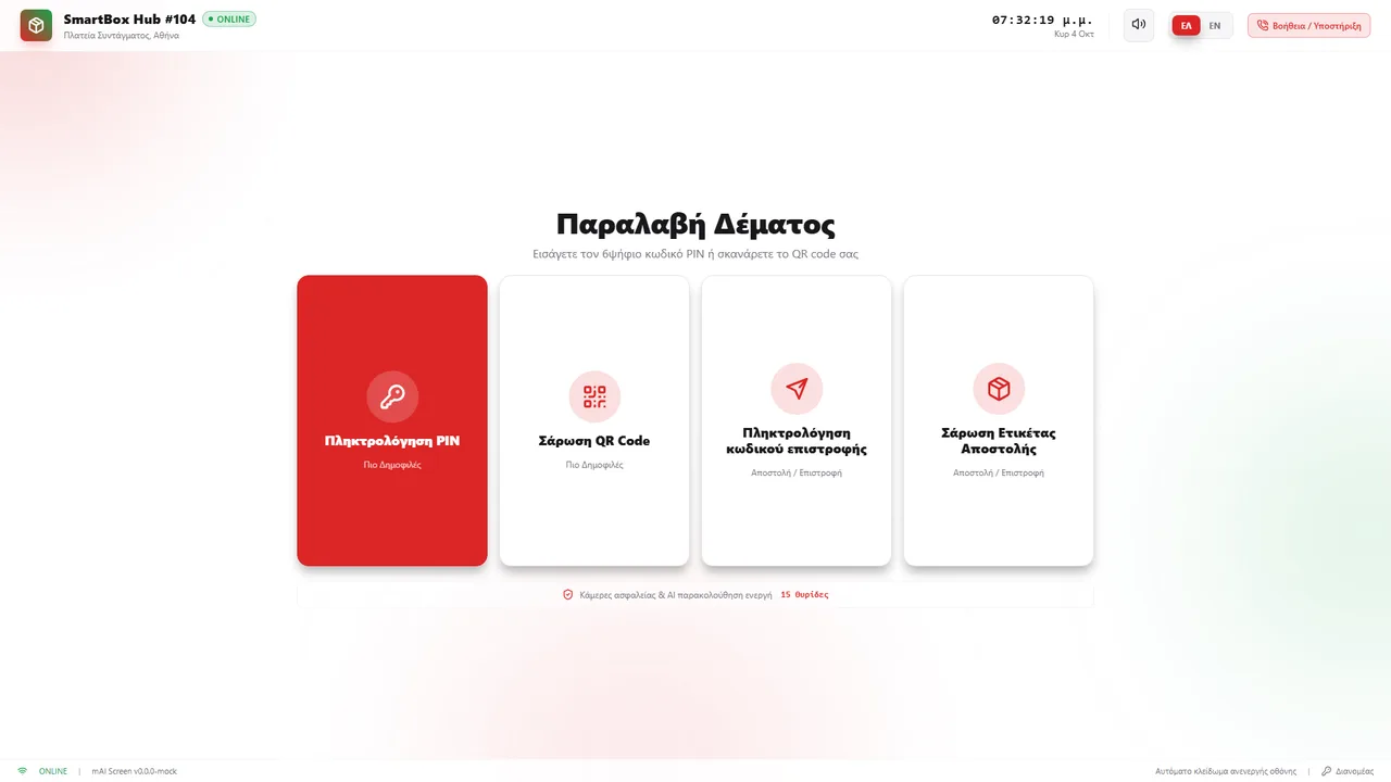 Η οθόνη της θυρίδας, πρότυπο Brand, Αρχική